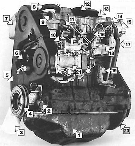  Метод снятия двигателя Opel Kadett E