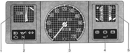 Комбинация приборов Opel Kadett E